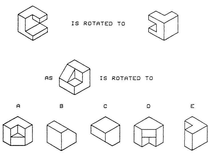 what type of test is an iq test