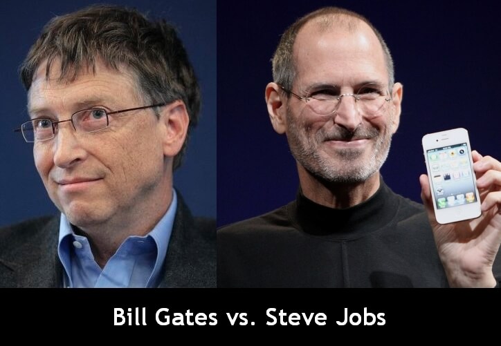 STEVE JOBS iq