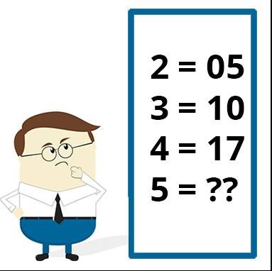 mathematical iq test free